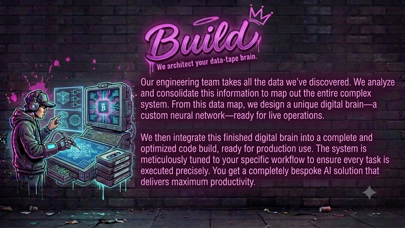 Build — how Five Point O Solutions builds custom AI voice agents